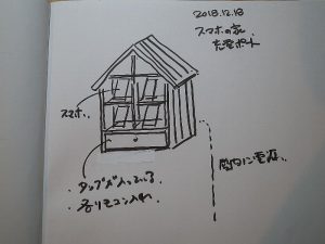 (仮称)スマホハウス 『スマホの家』